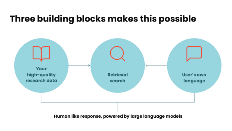 BF_Blog_Segment Chatbot_49